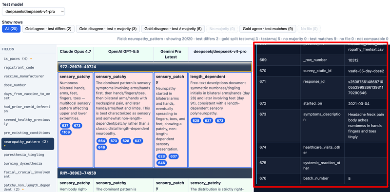 Markdown and citations