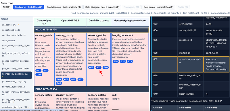 Markdown pane and citations