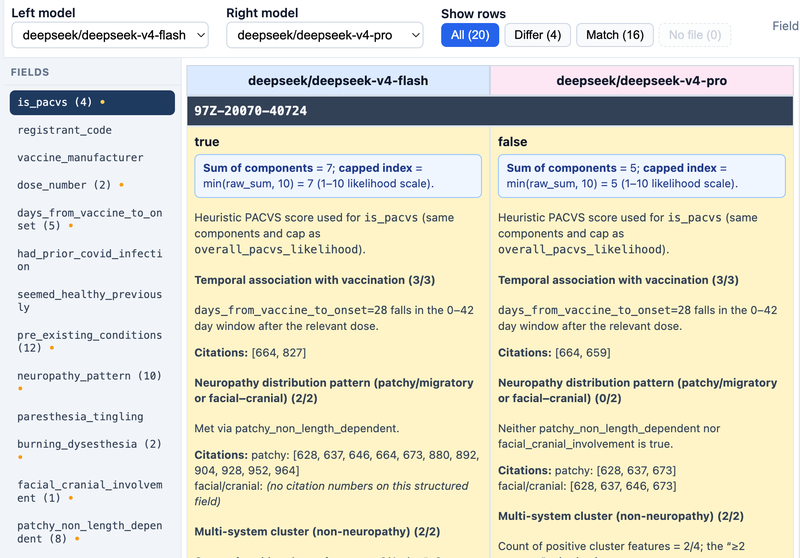 LLM compare toolbar