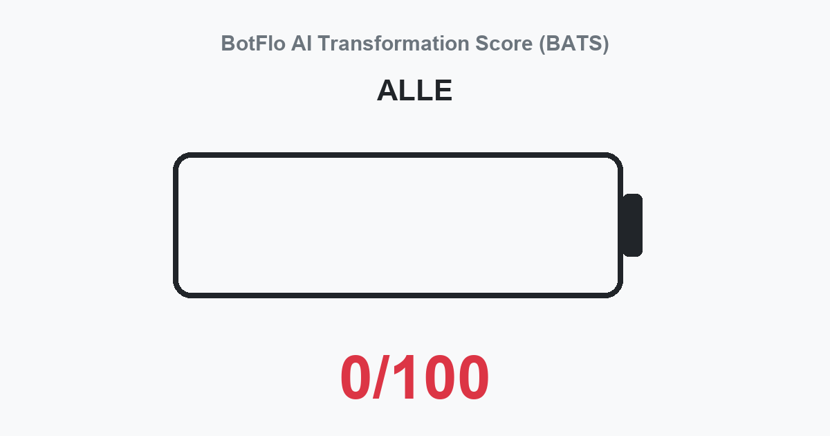 ALLE BATS 0/100