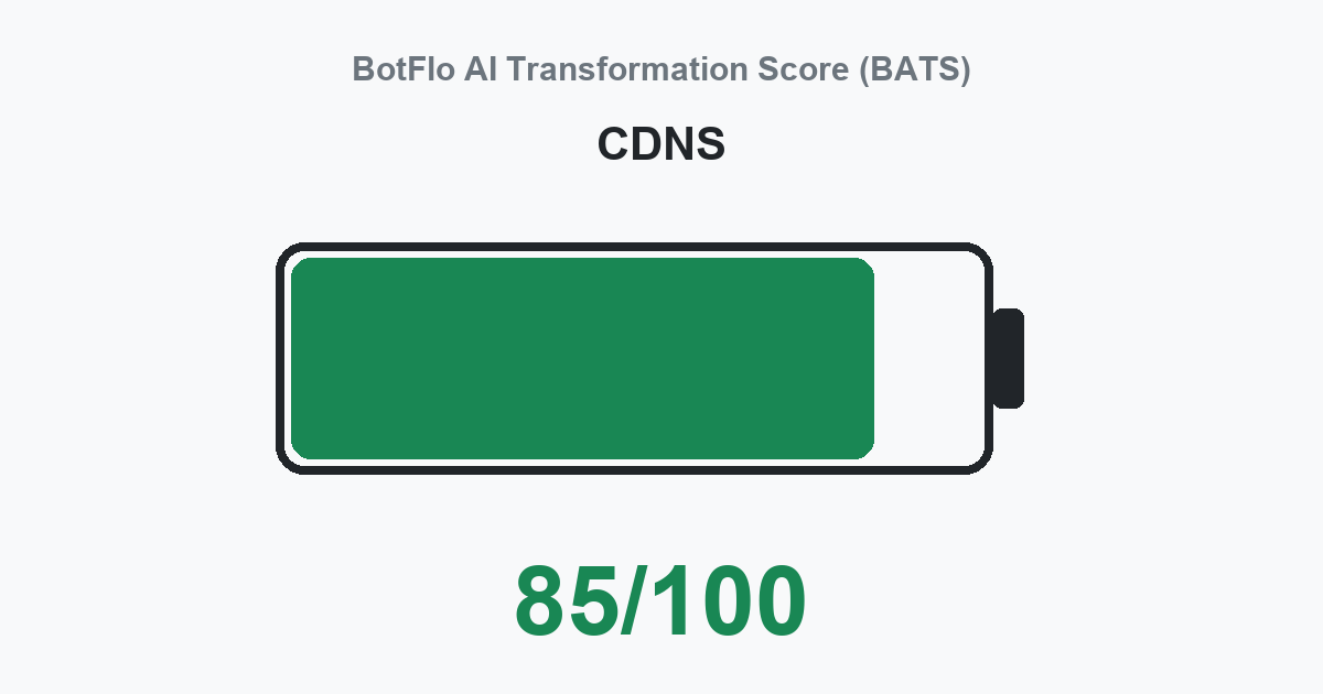 CDNS BATS 85/100