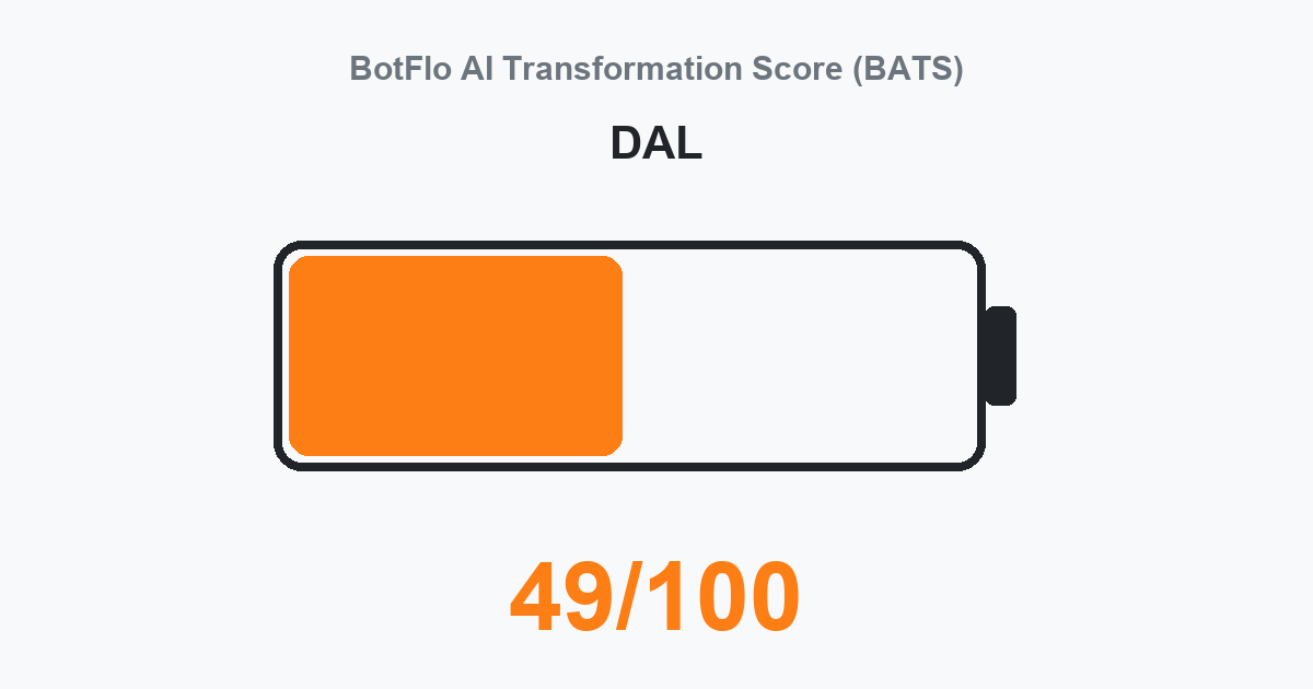 DAL BATS 49/100