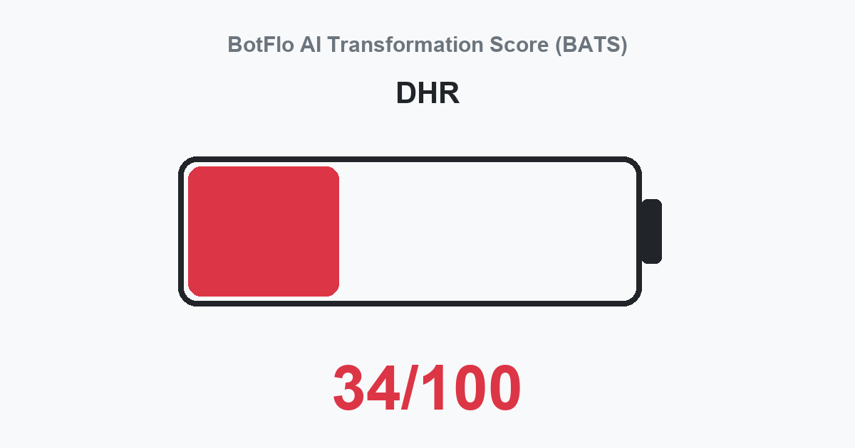 DHR BATS 34/100
