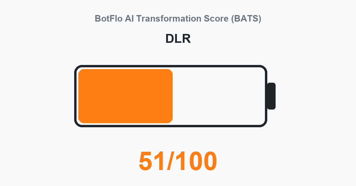 DLR BATS 51/100