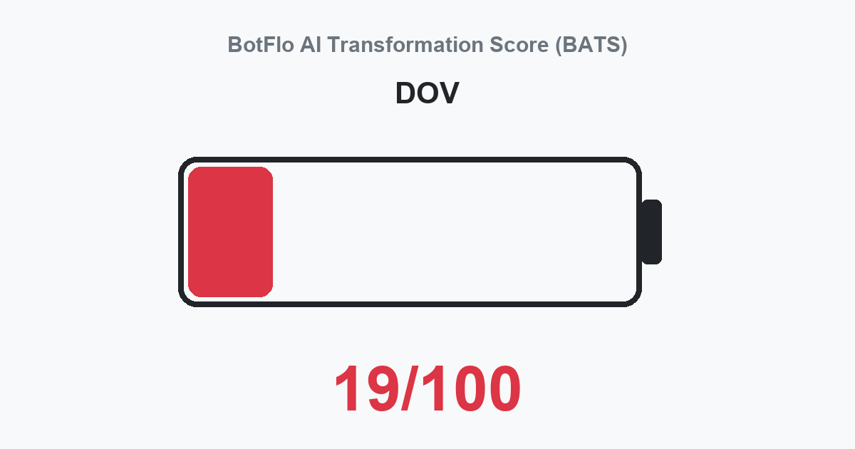 DOV BATS 19/100