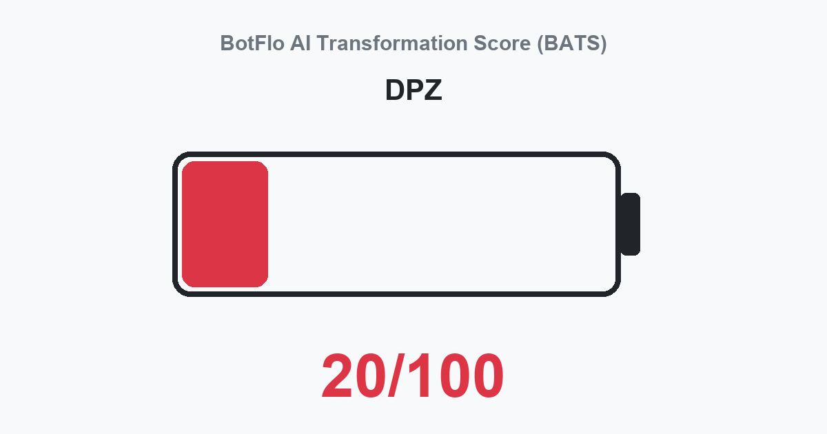 DPZ BATS 20/100