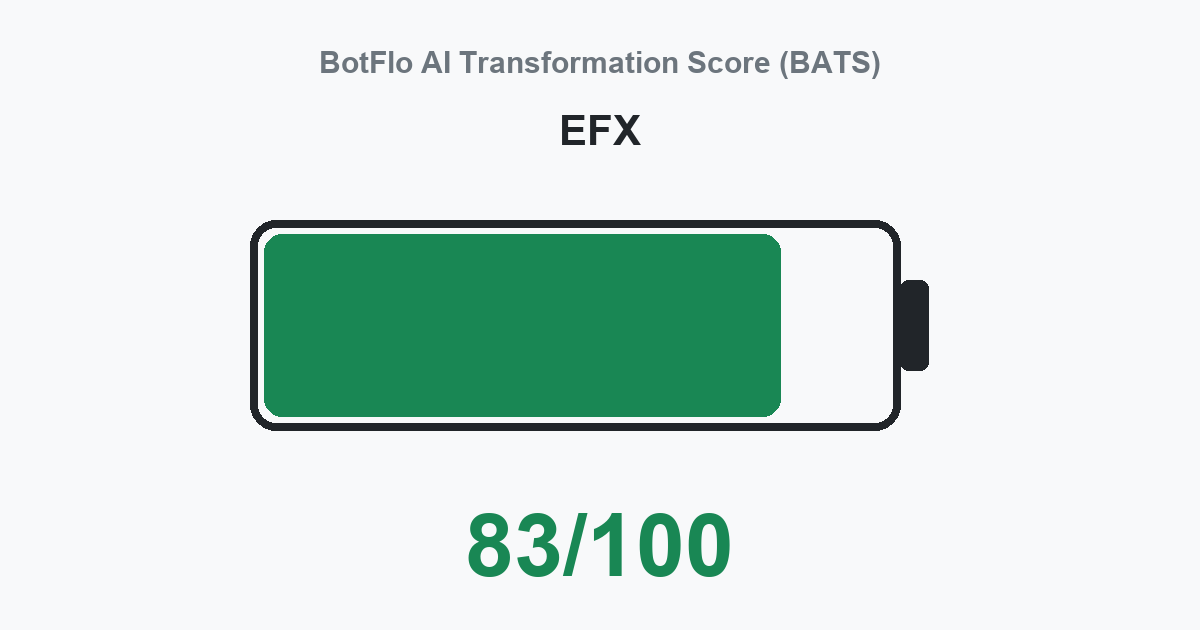 EFX BATS 83/100