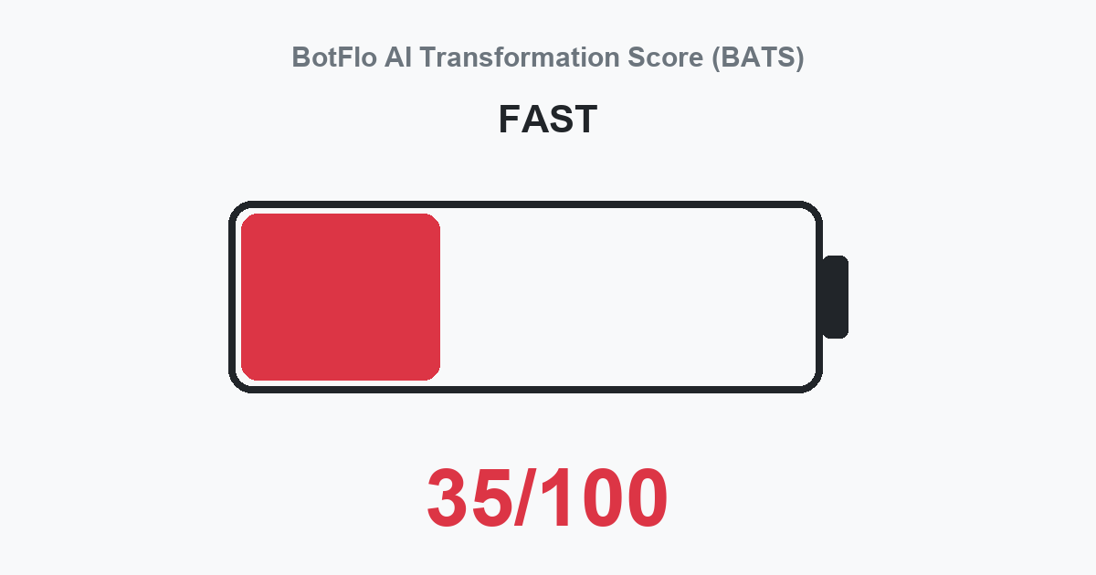 FAST BATS 35/100