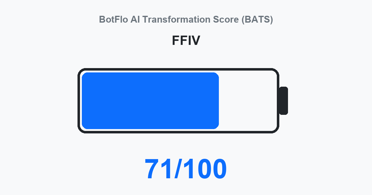 FFIV BATS 71/100