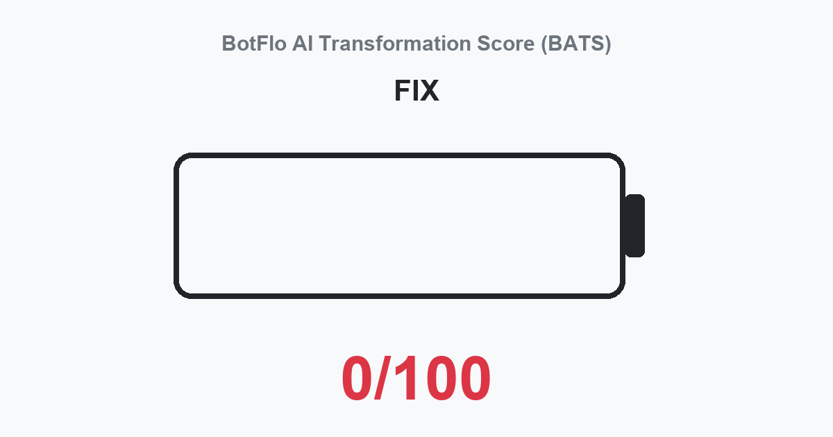 FIX BATS 0/100