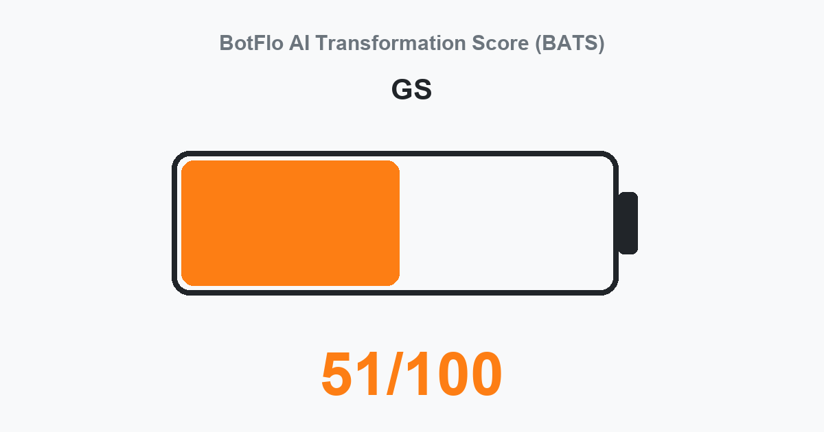 GS BATS 51/100