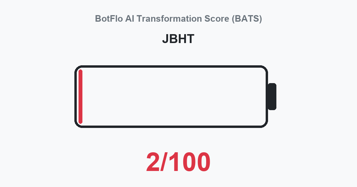 JBHT BATS 2/100