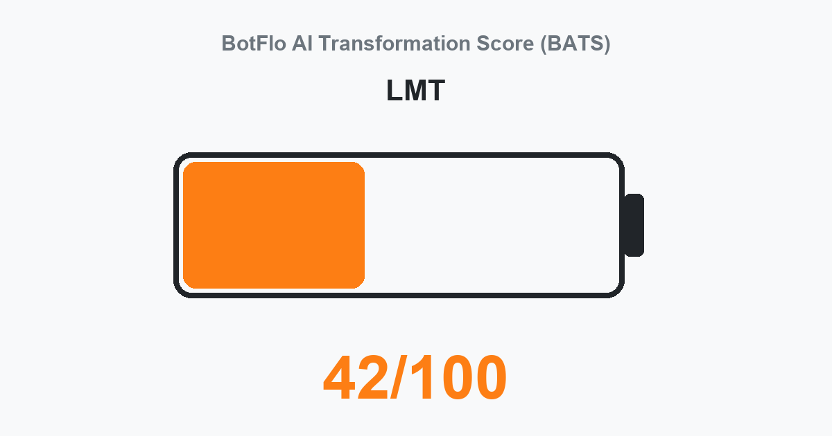 LMT BATS 42/100
