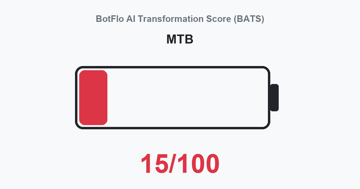 MTB BATS 15/100