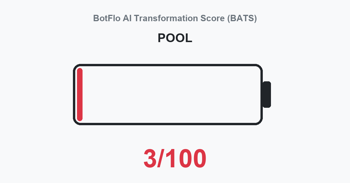 POOL BATS 3/100