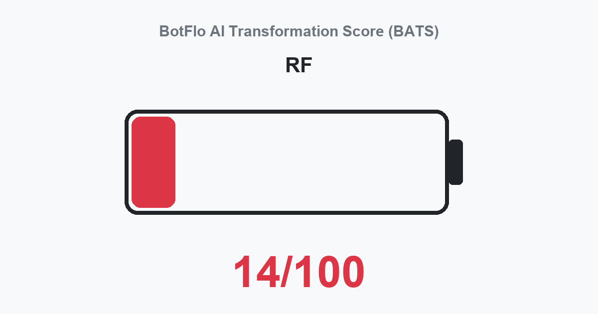 RF BATS 14/100