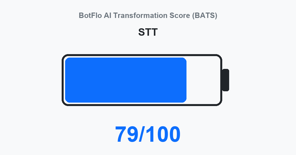 STT BATS 79/100