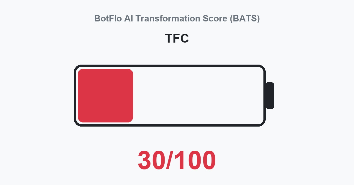 TFC BATS 30/100