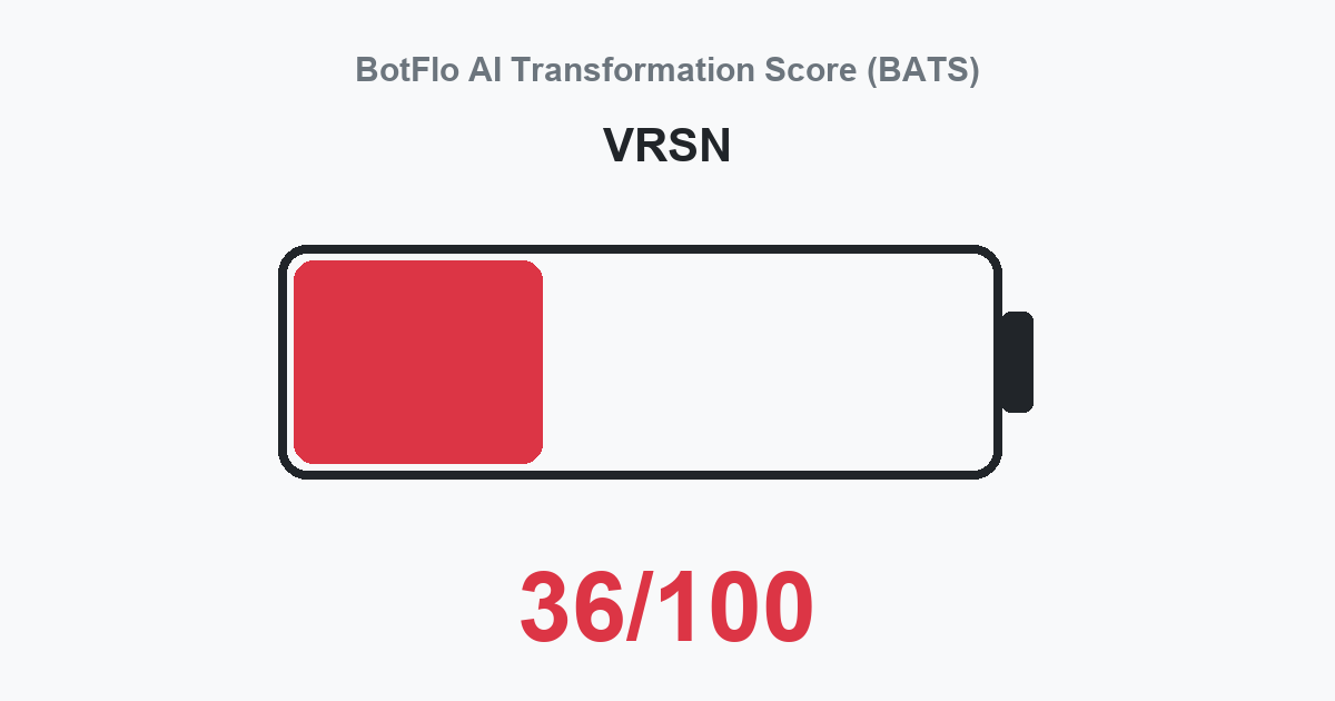 VRSN BATS 36/100