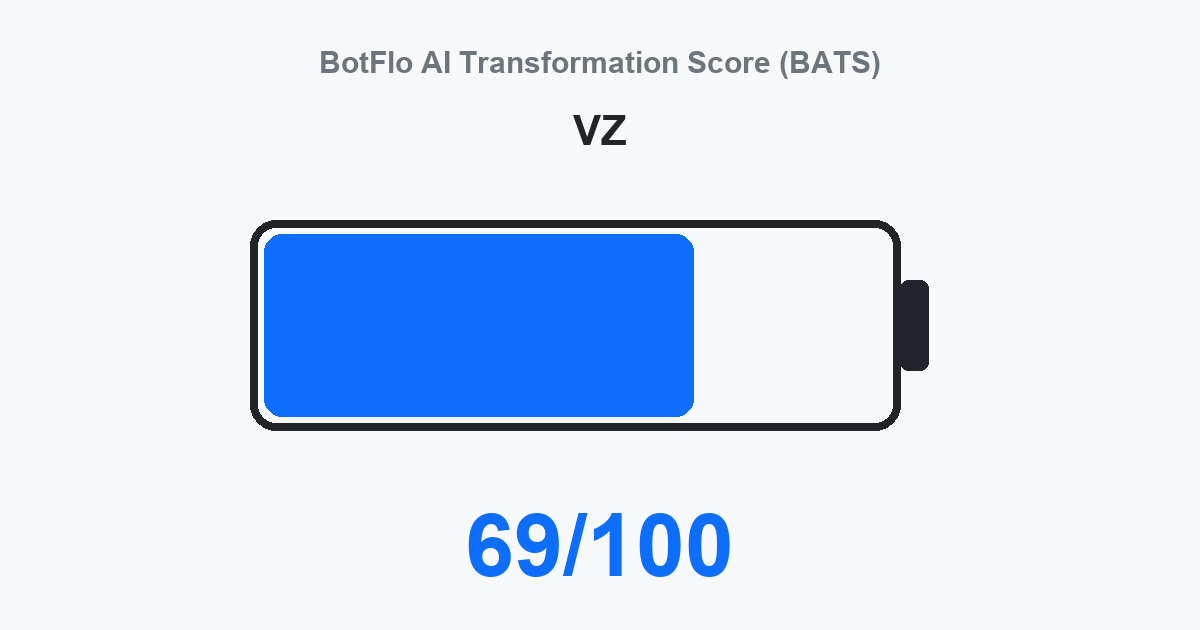 VZ BATS 69/100