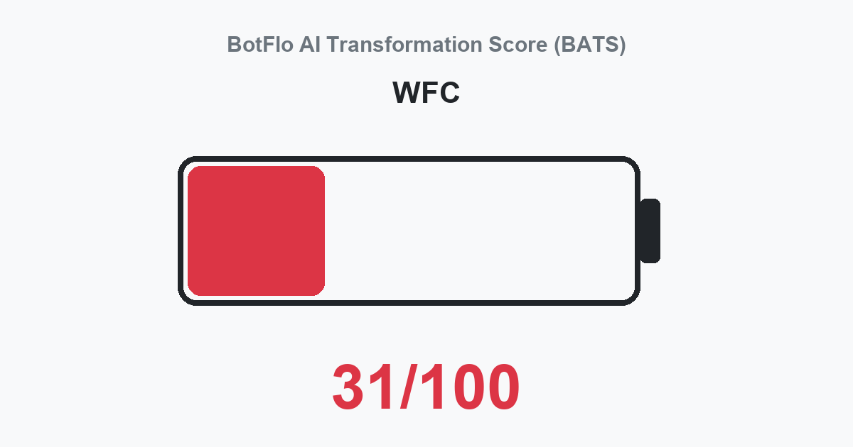 WFC BATS 31/100