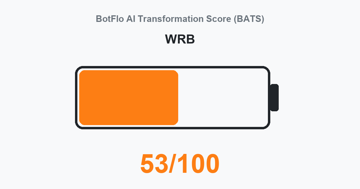 WRB BATS 53/100